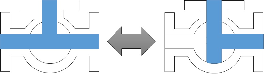 三方弁の仕組み】Lポート、Tポートでの流れ方向の違い - ケムファク