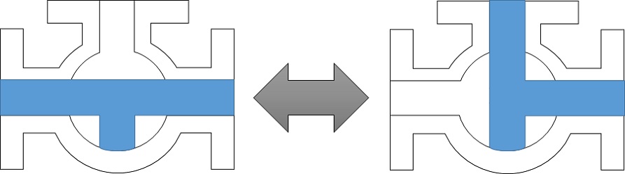 三方弁の仕組み Lポート Tポートでの流れ方向の違い ケムファク