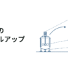 撹拌槽のスケールアップ