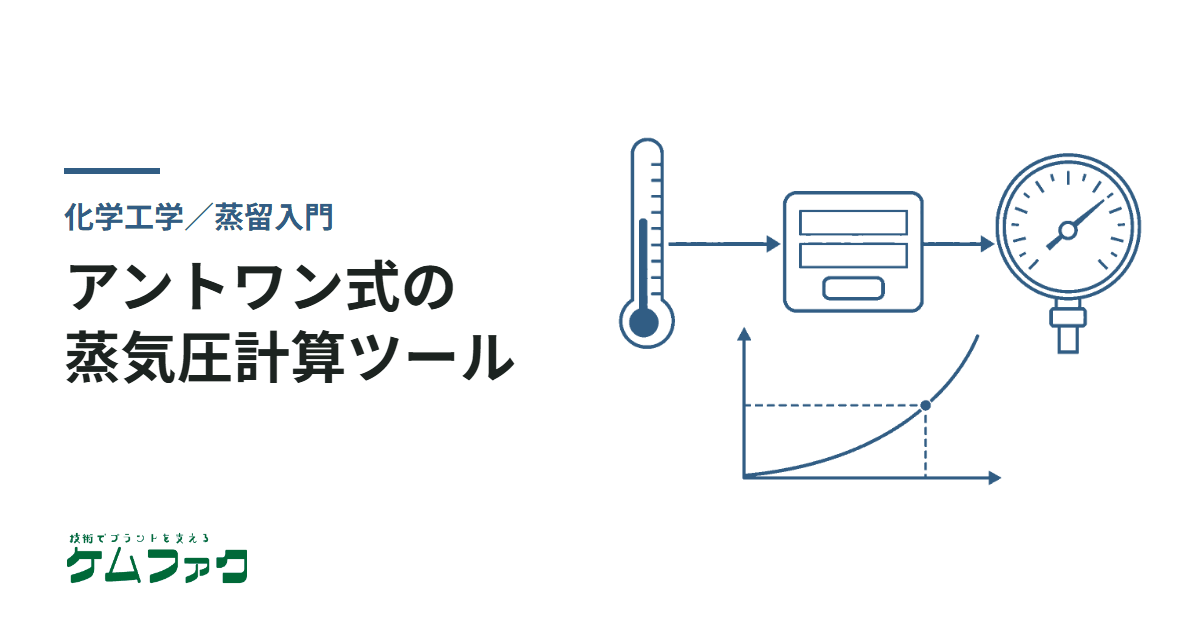 アントワン式を用いた蒸気圧計算ツール