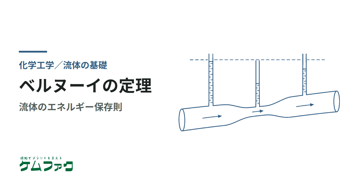 初心者のための「ベルヌーイの定理」