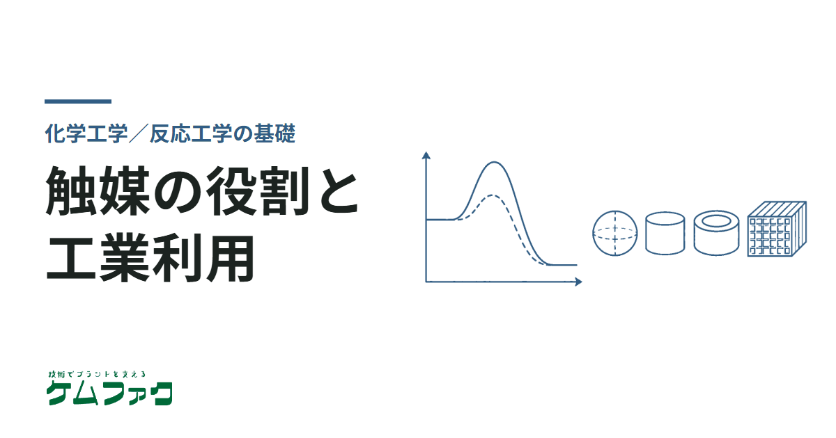 化学工業に重要な触媒の役割と工業利用