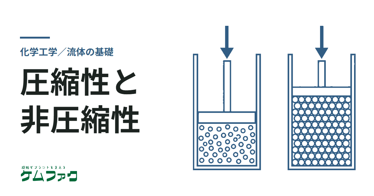流体の圧縮性と非圧縮性
