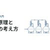 蒸留の原理と工業化の考え方