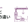 計装と電気の違い