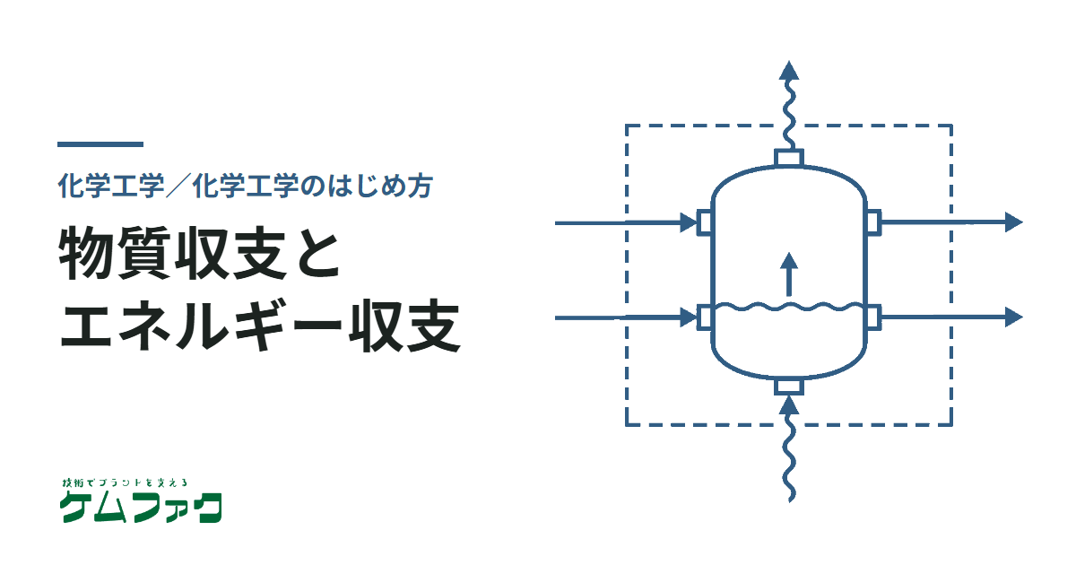 物質収支とエネルギー収支