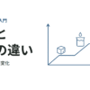 【潜熱と顕熱の違い】温度上昇と状態変化で考えよう