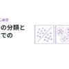 機械学習の分類とプラントでの使い方