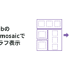 Matplotlibのsubplot_mosaicで自在にグラフ表示する