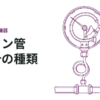 ブルドン管圧力計の種類